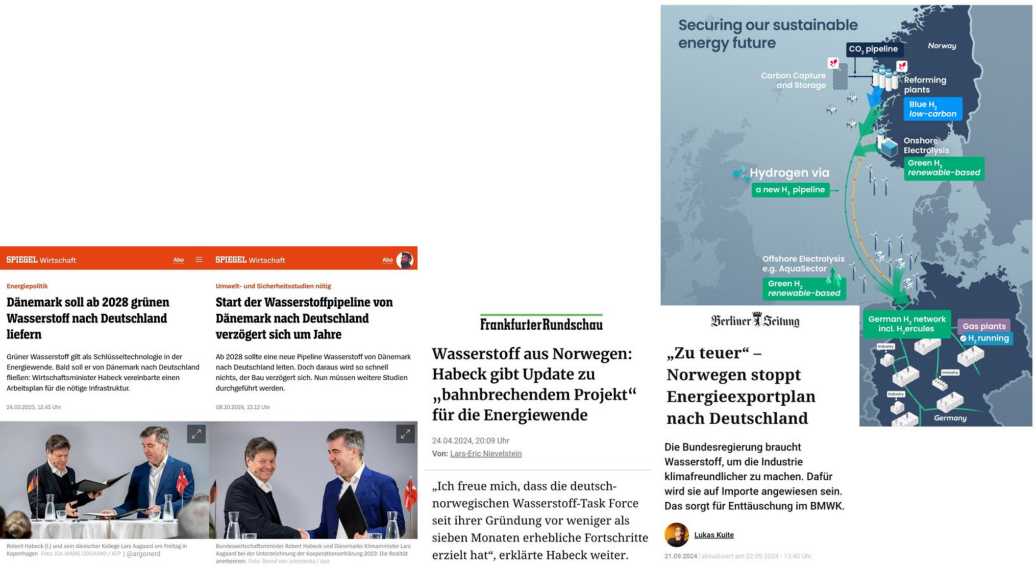 Wasserstoff 2024