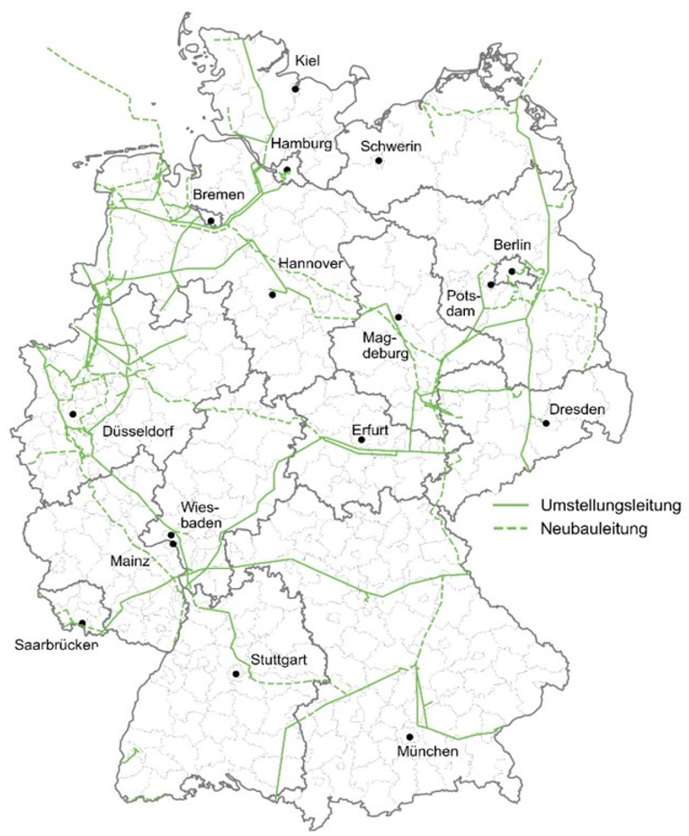 Genehmigung Wasserstoffkernnetz 2032